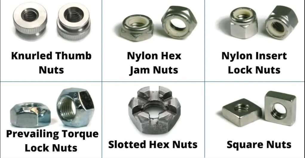 Fasteners Products